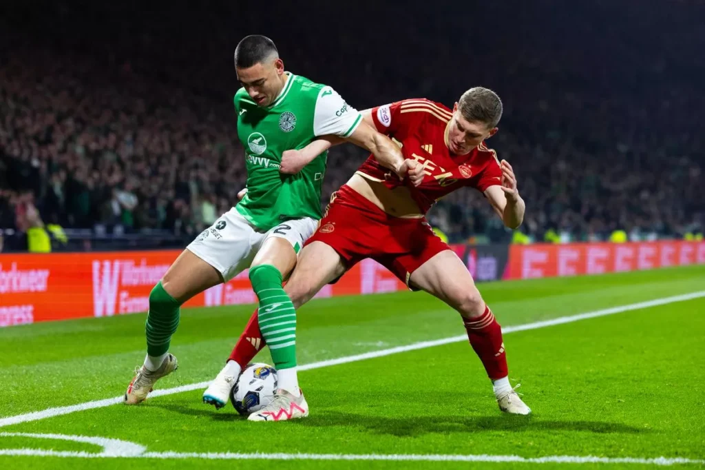 Aberdeen F.C. vs Hibernian F.C.: Timeline of Encounters and Live Standings Aberdeen F.C. vs Hibernian F.C. timeline